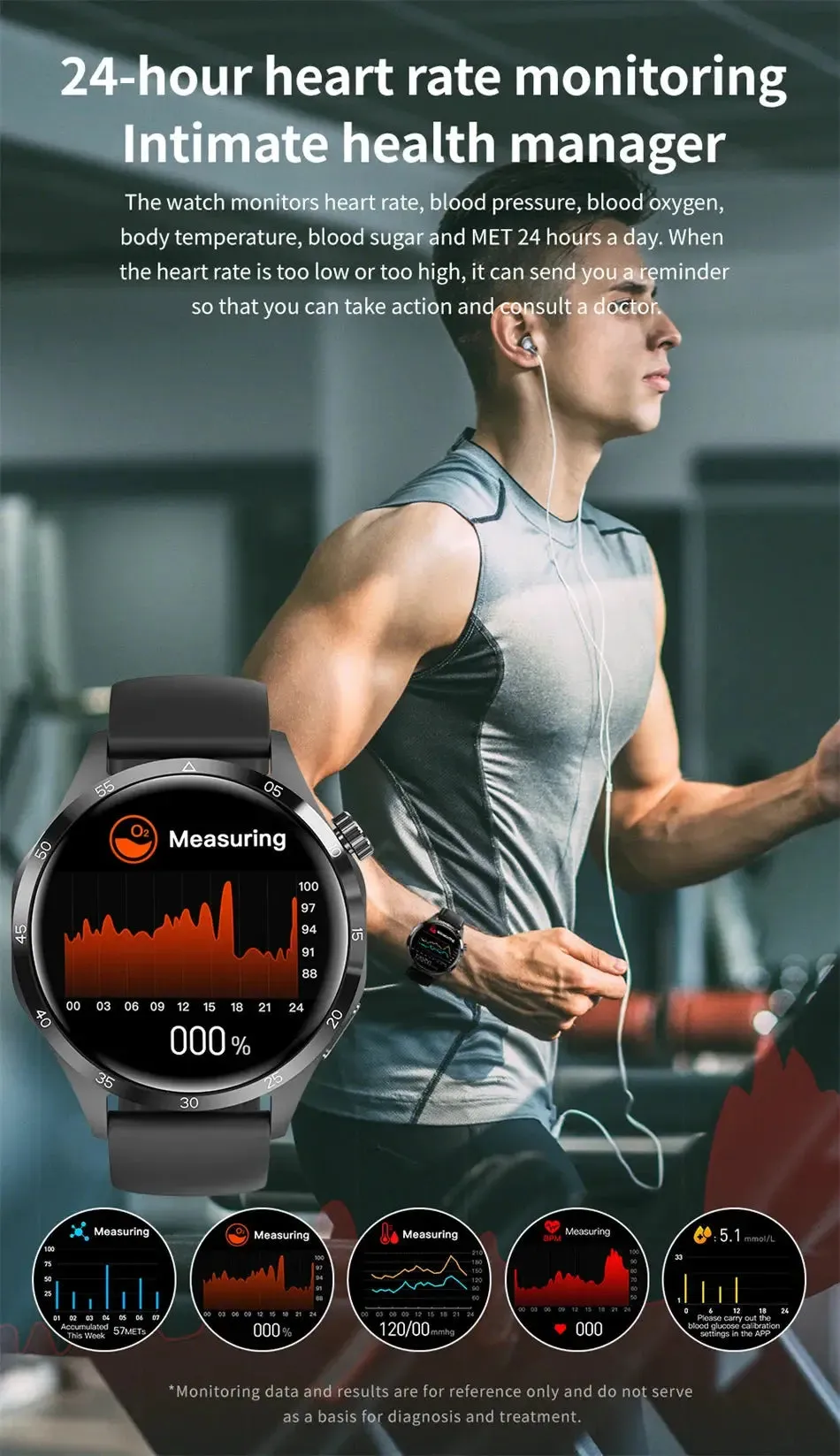 2024 Huawei GT4Pro Smartwatch