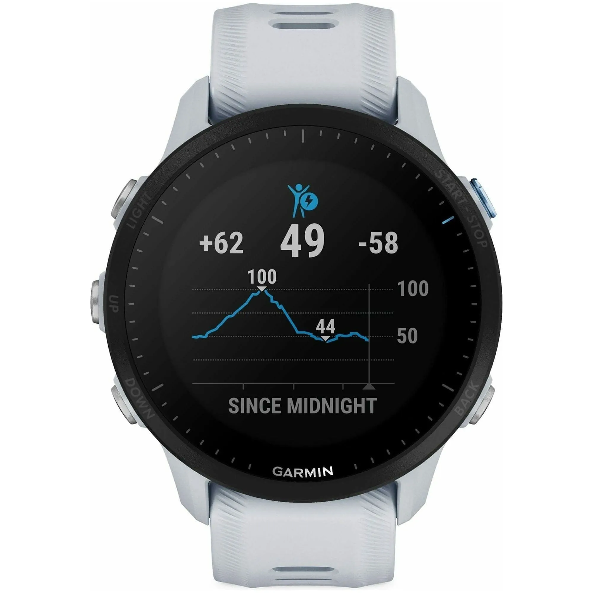 Garmin Forerunner 955 HRM With GPS Watch - White