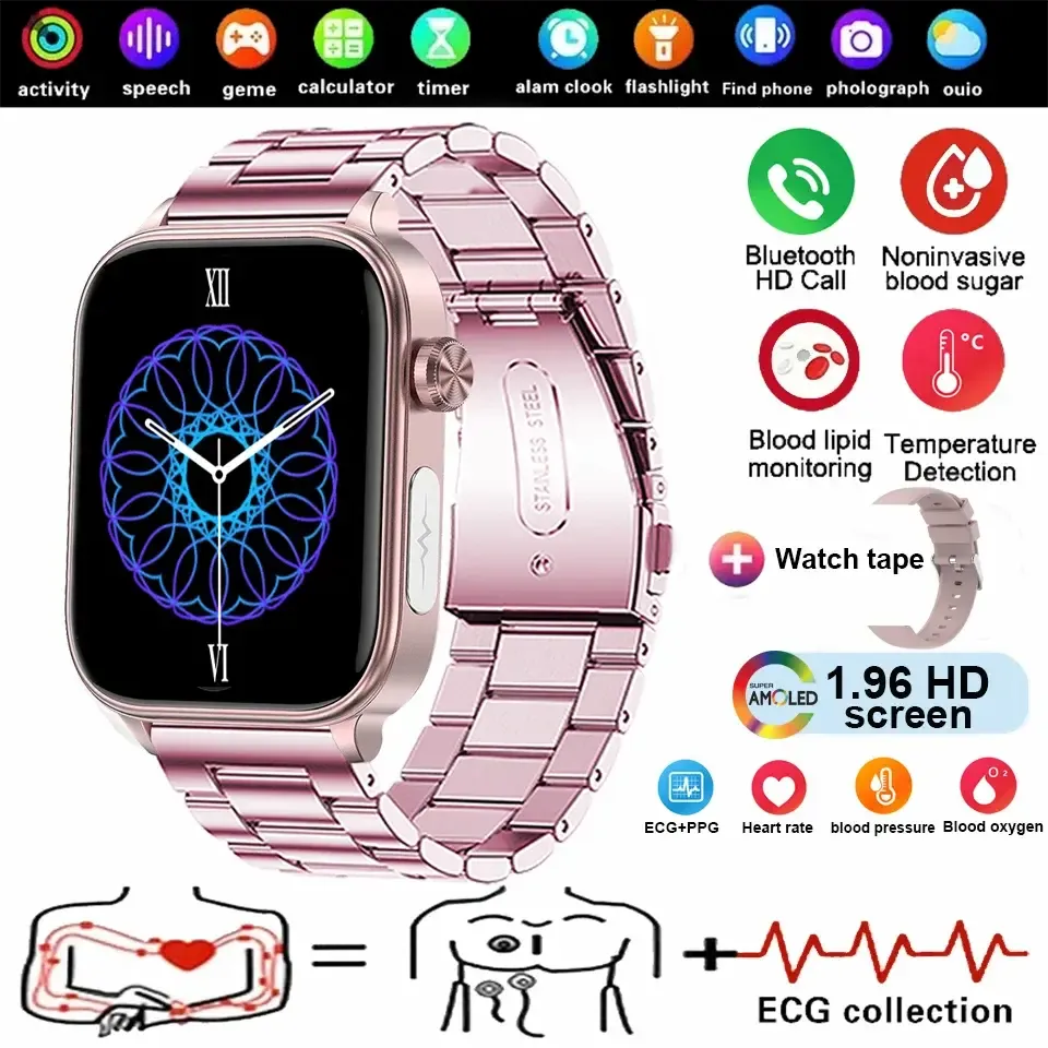 Medical Grade Smart Watch - 1.96"