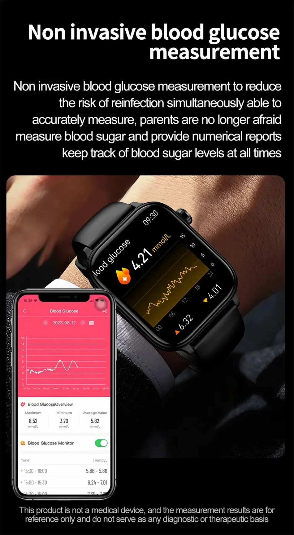 Medical Grade Smart Watch - 1.96"