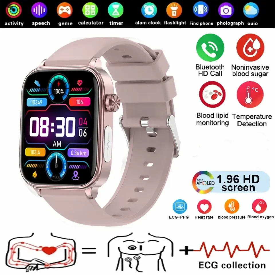 Medical Grade Smart Watch - 1.96"