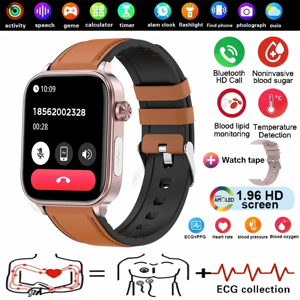 Medical Grade Smart Watch - 1.96"