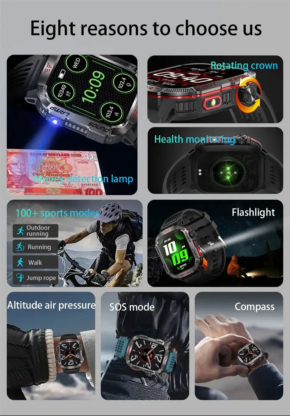 Military-Grade GPS Smartwatch