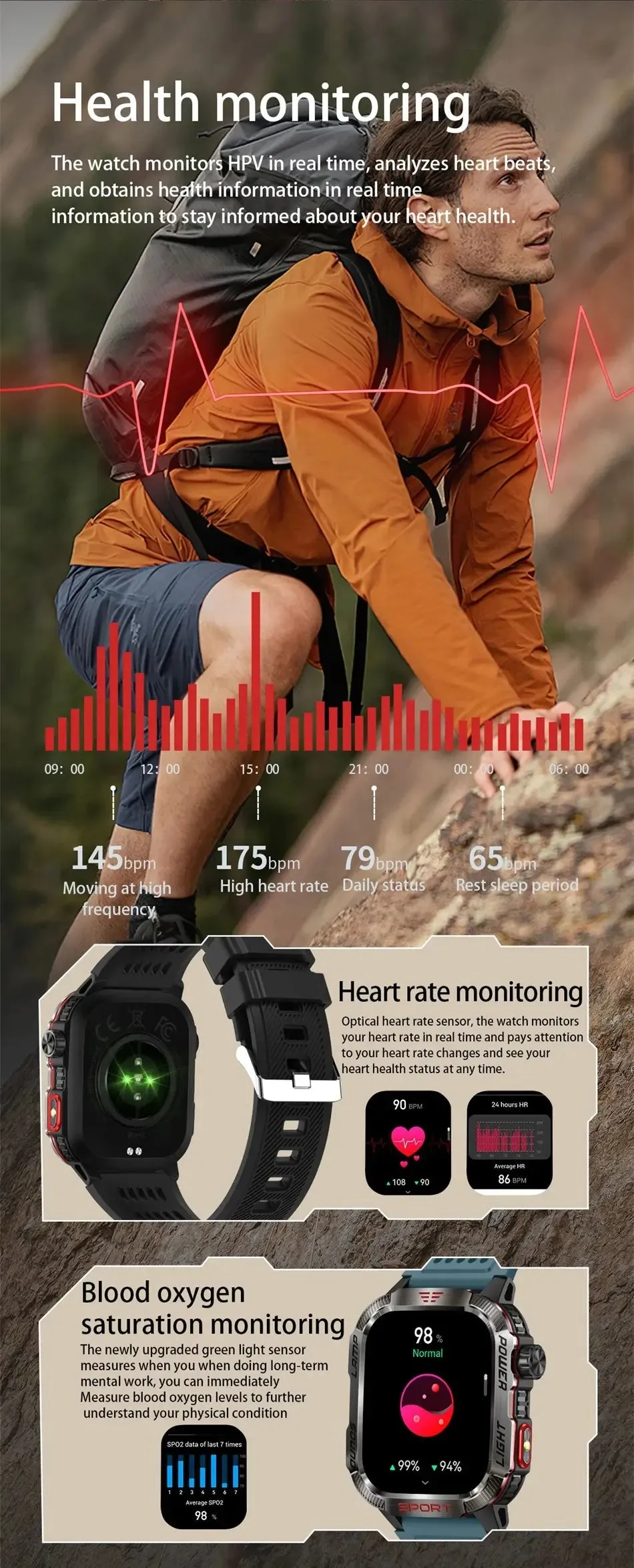 Military-Grade GPS Smartwatch